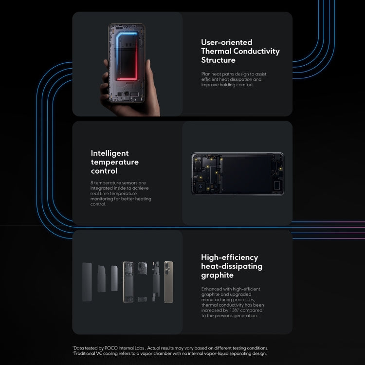 Xiaomi POCO F6 Global, 8GB+256GB, In-screen Fingerprint, 6.67 inch Xiaomi HyperOS Snapdragon 8s Gen 3 Octa Core 3.0GHz, NFC, Network: 5G, 8GB+256GB Xiaomi POCO F6 Global, 8GB+256GB, In-screen Fingerprint, 6.67 inch Xiaomi HyperOS Snapdragon 8s Gen 3 Octa Core 3.0GHz, NFC, Network: 5G, 8GB+256GB